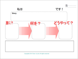 エレベータートーク