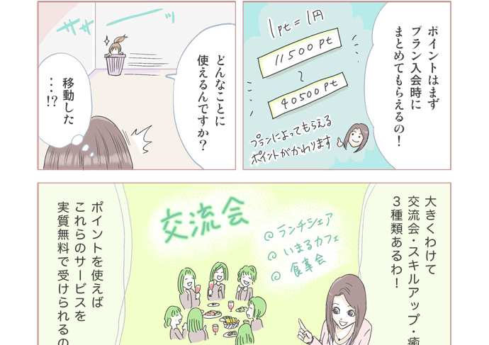 女性のためのレンタルオフィス一般会員編ポイントは入会時にまとめてもらえます。