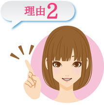 理由２